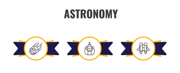 astronomy outline icon set. thin line meteorite falling, astronaut ingravity, jet pack icons. editable vector © Farahim