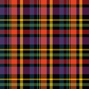 Seamless Lumberjack Tartan Pattern May 18th 2026