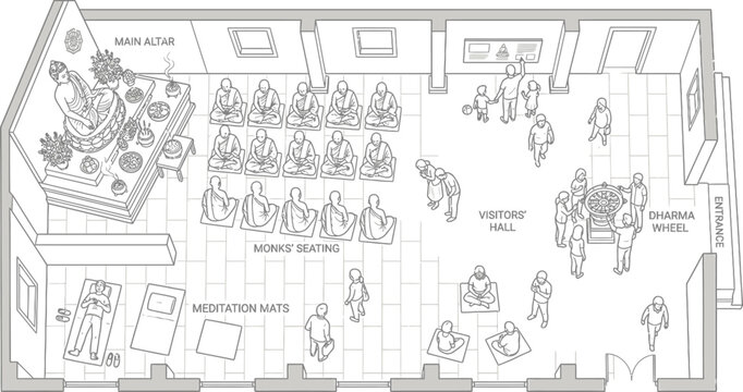 Buddhist Temple Interior Floor Plan Illustration