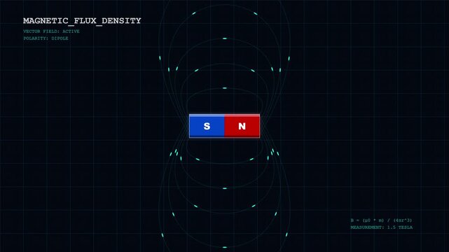 Magnetic Flux Density Retro Dither Halftone Animation with Bar Magnet