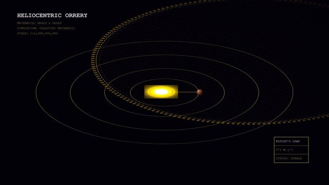 Heliocentric Orrery Celestial Mechanics Animation with Retro Dither Halftone
