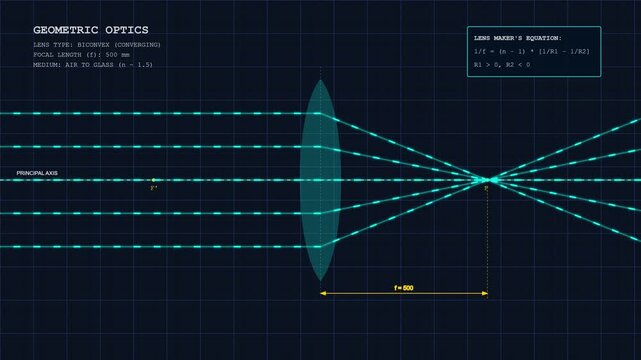 Geometric Optics Lens Diagram with Retro Dither Halftone Effect