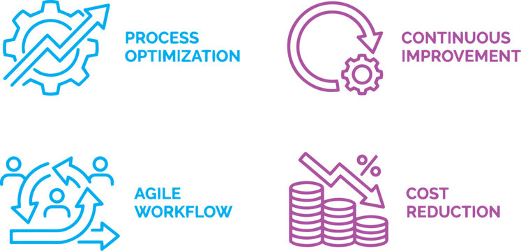 Process improvement and workflow solid icon set. Featuring process optimization, continuous improvement, agile workflow, and cost reduction. Vector icons for business operations and presentations line