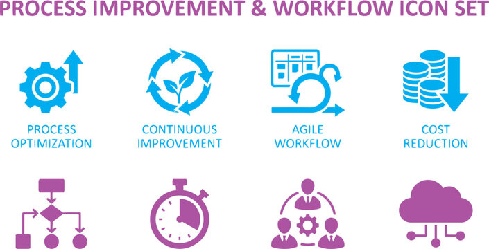 Process improvement and workflow solid icon set. Featuring process optimization, continuous improvement, agile workflow, and cost reduction. Vector icons for business operations and presentations line
