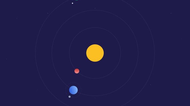 2d solar system orbital animation