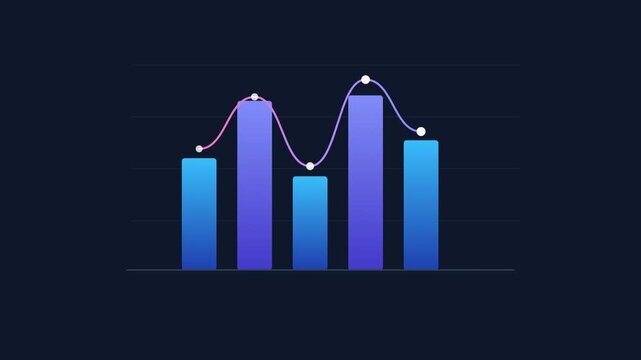 2d  bar chart motion with line and point