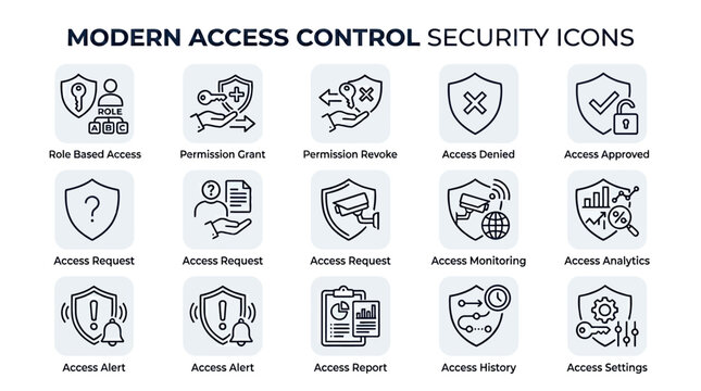 Modern Access Control Security Icon Set for Digital Protection.
