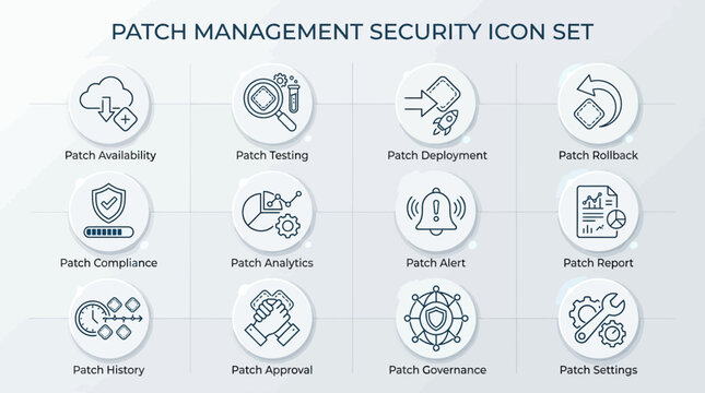 Patch Management Security Icon Set for Cybersecurity and Software Updates.