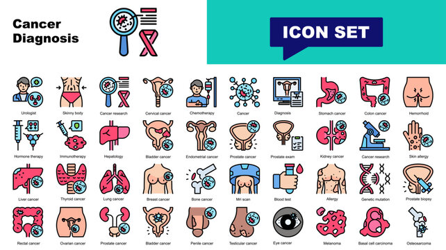 Cancer Diagnosis icon set. Vector icons for Urologist, Skinny, Cancer, Cervical, Chemotherapy,  Diagnosis, Stomach, Colon, Hemorrhoid, Hormone therapy, Immunotherapy