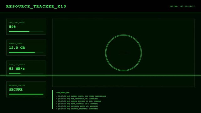 Computer System Resource Tracker Screen with Green HUD Interface Displaying CPU Load Memory and Network Status.