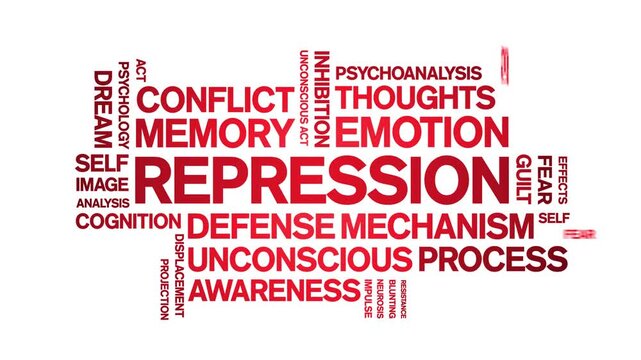 Repression animated word cloud-text design animation tag kinetic typography seamless loop.