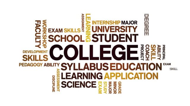 College animated word cloud-text design animation tag kinetic typography seamless loop.