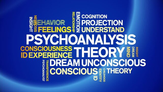 Psychoanalysis Theory animated word cloud-text design animation tag kinetic typography seamless loop.