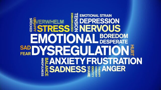 Emotional Dysregulation animated word cloud-text design animation tag kinetic typography seamless loop.