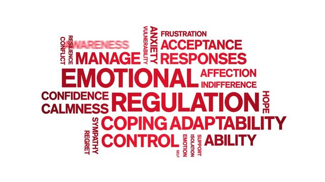 Emotional Regulation animated word cloud-text design animation tag kinetic typography seamless loop.