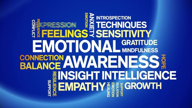 Emotional Awareness animated word cloud-text design animation tag kinetic typography seamless loop.