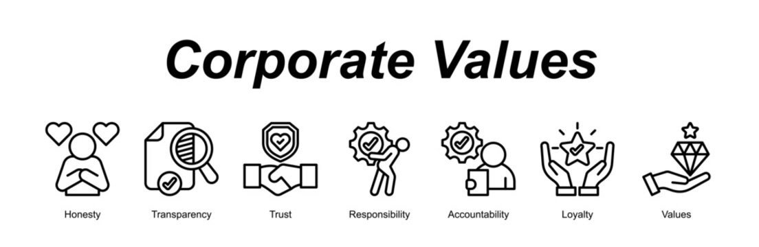 Corporate Values web banner icon concept for with icon of Honesty, Transparency, Trust, Responsibility, Accountability, Loyalty, Values.