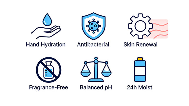 The hand drops antibacterial shield and balance icon, hand care products moisturizing antibacterial, refreshing skin, no essence acid-base balance and 24-hour long-term water locking properties.
