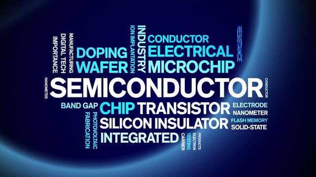 Semiconductor animated word cloud-text design animation tag kinetic typography seamless loop.