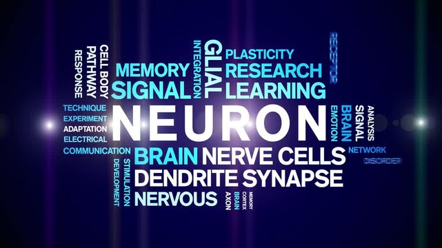 Neuron animated word cloud-text design animation tag kinetic typography seamless loop.