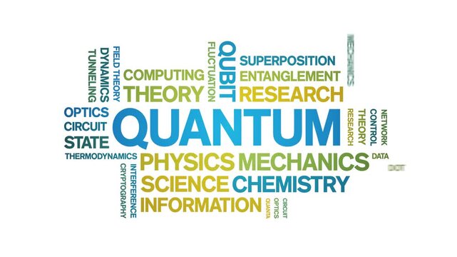 Quantum animated word cloud-text design animation tag kinetic typography seamless loop.