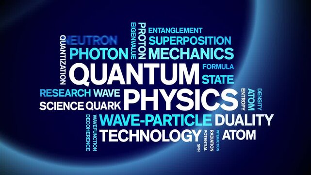 Quantum Physics animated word cloud-text design animation tag kinetic typography seamless loop.