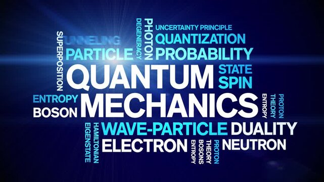 Quantum Mechanics animated word cloud-text design animation tag kinetic typography seamless loop.