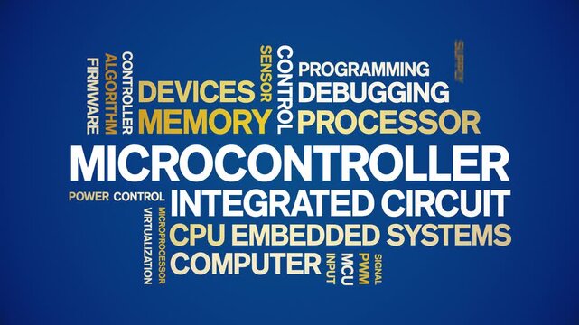 Microcontroller animated word cloud-text design animation tag kinetic typography seamless loop.