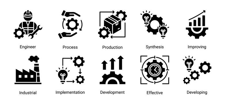 Industrial system icon set featuring engineering,production,implementation,process improvement and industrial development vector collection