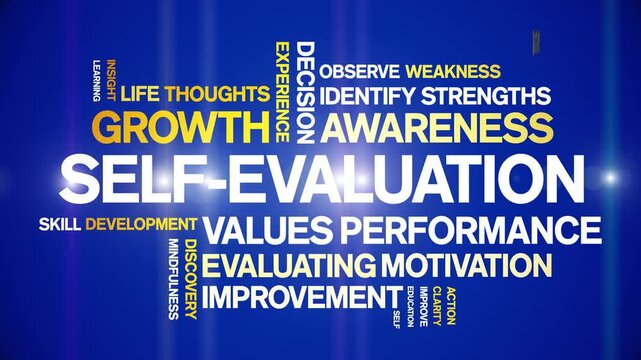 Self-Evaluation animated word cloud-text design animation tag kinetic typography seamless loop.