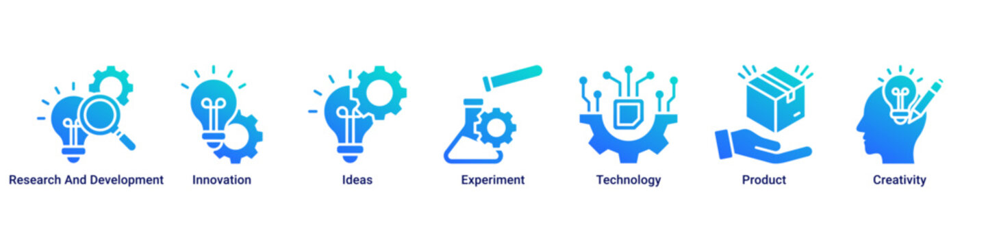 Innovation Cycle web banner icon vector illustration with icons of Research And Development, Innovation, Ideas, Experiment, Technology, Product and Creativity