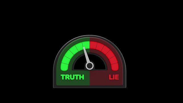 3D Truth and Lie Detection | Alpha Channel