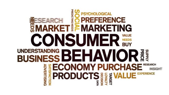 Consumer Behavior animated word cloud-text design animation tag kinetic typography seamless loop.