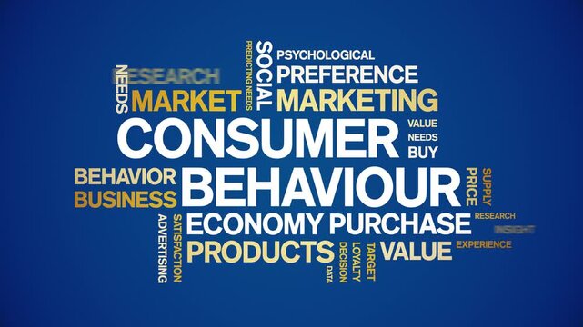 Consumer Behaviour animated word cloud-text design animation tag kinetic typography seamless loop.