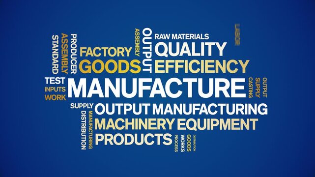 Manufacture animated word cloud-text design animation tag kinetic typography seamless loop.