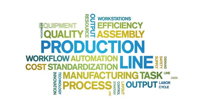 Production Line animated word cloud-text design animation tag kinetic typography seamless loop.