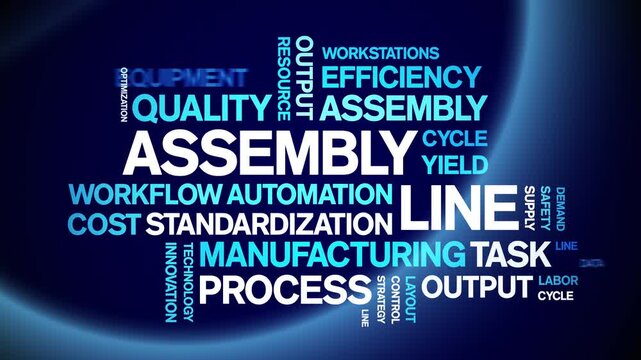 Assembly Line animated word cloud-text design animation tag kinetic typography seamless loop.