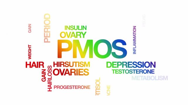PMOS Polyendocrine Metabolic Ovarian Syndrome concept Animated Tag Word Cloud kinetic typography, Text Design Animation typography seamless loop video motion graphics Intro Wordart rainbow type on whi