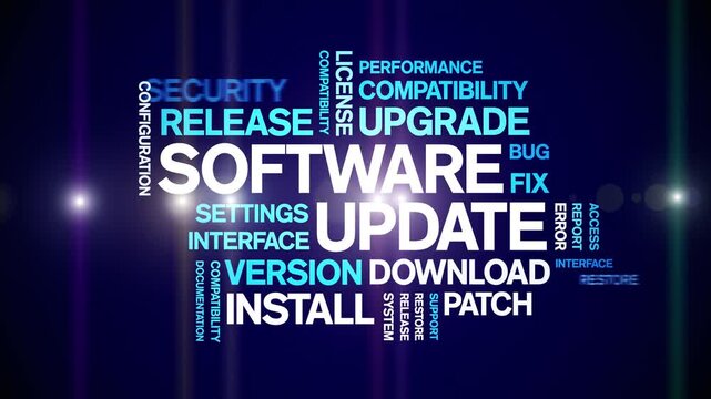 Software Update animated word cloud-gross domestic product animation tag kinetic typography seamless loop.