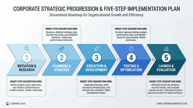 Business strategy infographic shows five steps to corporate progression