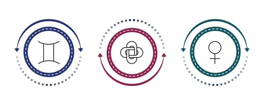 outline zodiac icons set - gemini, hypocrisy, venus. editable vector for web and mobile ui