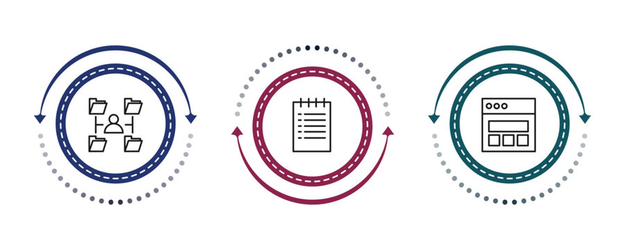 outline web icons set - multitasking man, create list button, web page variant. editable vector for web and mobile ui