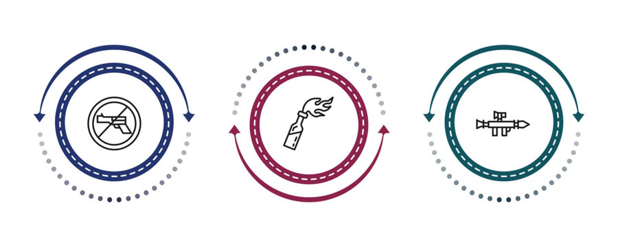 outline weapons icons set - no shooting, molotov cocktail, bazooka. editable vector for web and mobile ui