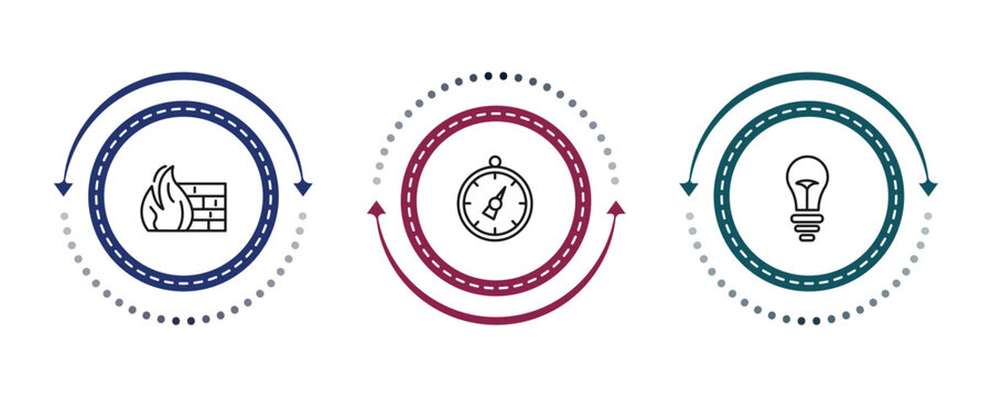 outline technology icons set - firewalls, stopwatch running, old light bulb. editable vector for web and mobile ui