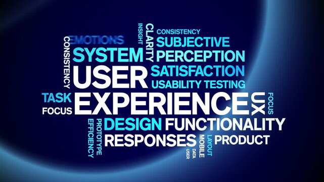 User Experience animated word cloud-gross domestic product animation tag kinetic typography seamless loop.