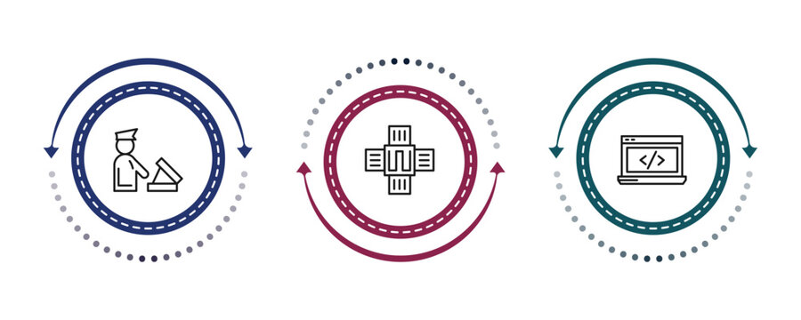 outline technology icons set - customs, naensor, back end. editable vector for web and mobile ui