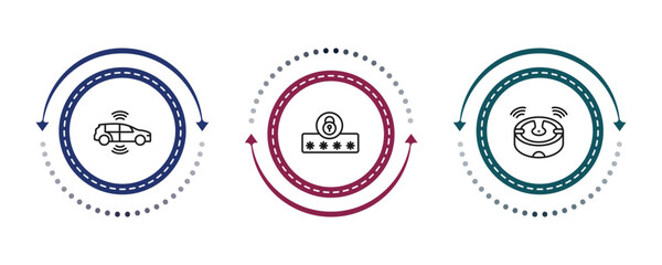 Obraz premium outline smart home icons set - autonomous car, security code, robot vacuum cleaner. editable vector for web and mobile ui
