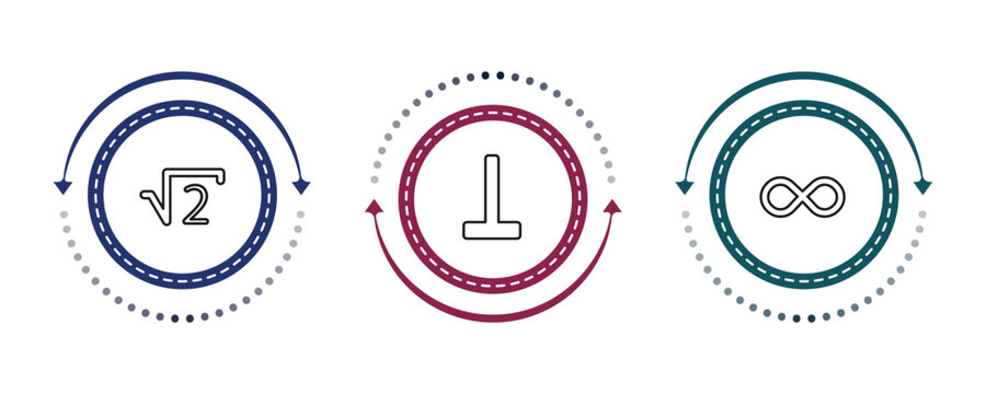outline signs icons set - square root, perpendicular, infinity. editable vector for web and mobile ui