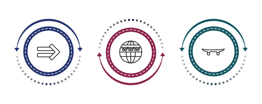 outline signs icons set - implies if, internet, skateboard. editable vector for web and mobile ui