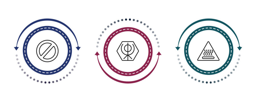 outline signs icons set - prohibition, khanda, heat. editable vector for web and mobile ui